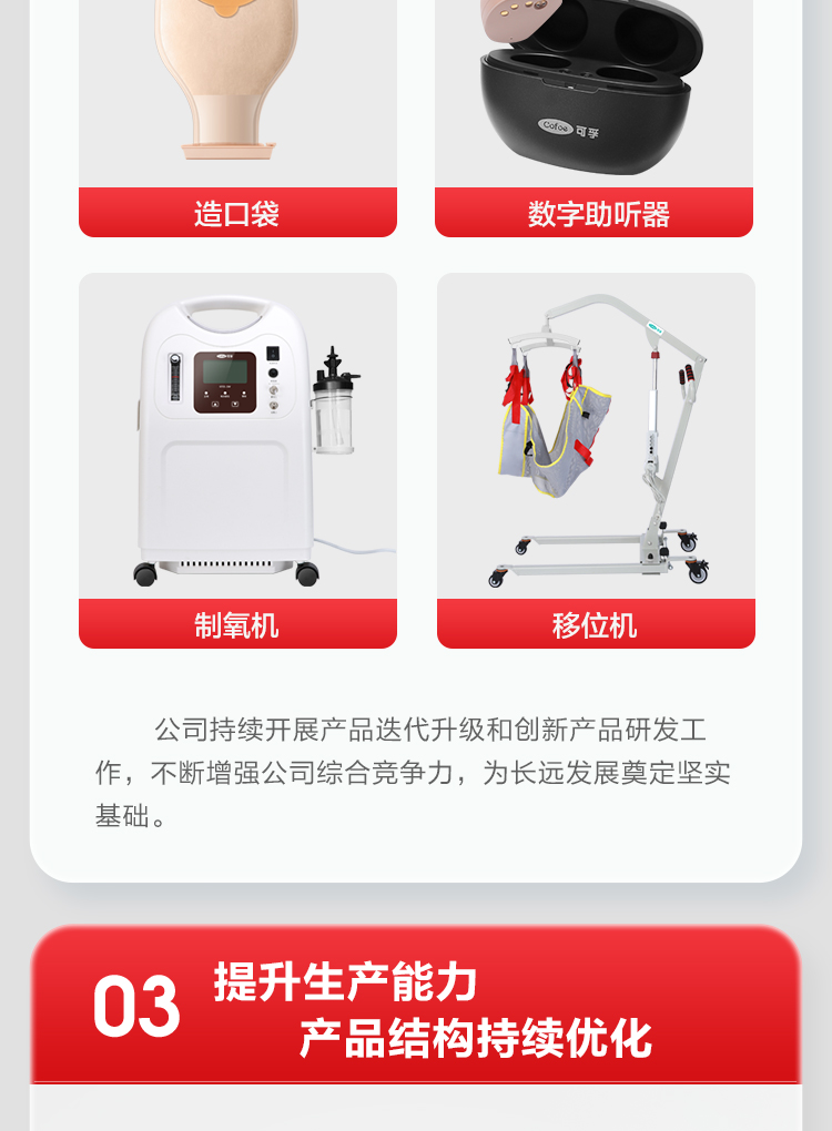 可孚2022上半年報_06.jpg
